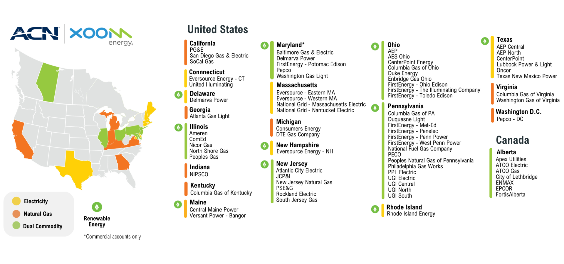 XOOM Energy availability map for the United States and Canada
